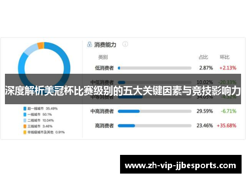 深度解析美冠杯比赛级别的五大关键因素与竞技影响力