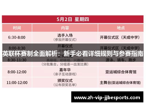 英联杯赛制全面解析：新手必看详细规则与参赛指南