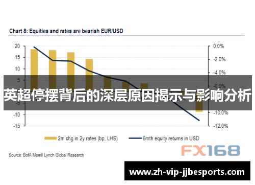 英超停摆背后的深层原因揭示与影响分析