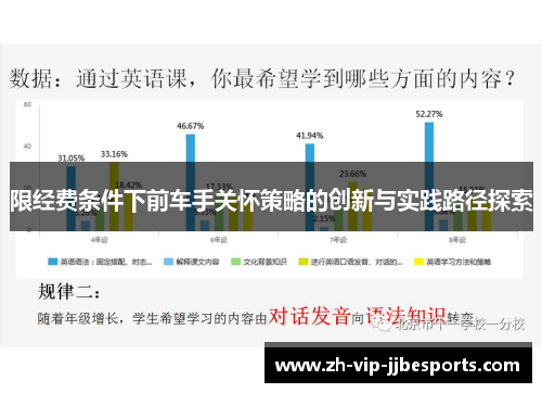 限经费条件下前车手关怀策略的创新与实践路径探索 限经费条件下前车手关怀策略的创新与实践路径探索