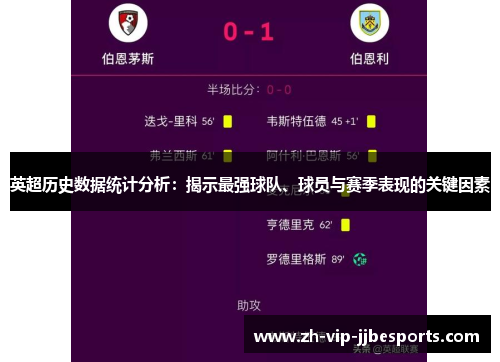 英超历史数据统计分析:揭示最强球队、球员与赛季表现的关键因素 英超历史数据统计分析:揭示最强球队、球员与赛季表现的关键因素