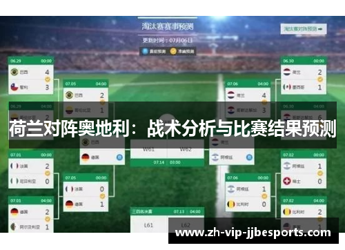 荷兰对阵奥地利:战术分析与比赛结果预测 荷兰对阵奥地利:战术分析与比赛结果预测