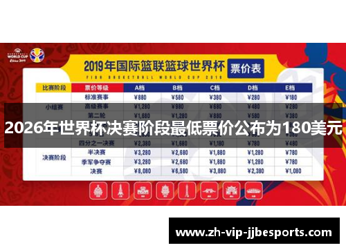 2026年世界杯决赛阶段最低票价公布为180美元 2026年世界杯决赛阶段最低票价公布为180美元