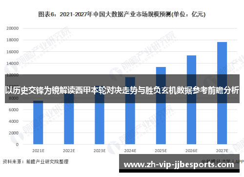 以历史交锋为镜解读西甲本轮对决走势与胜负玄机数据参考前瞻分析 以历史交锋为镜解读西甲本轮对决走势与胜负玄机数据参考前瞻分析
